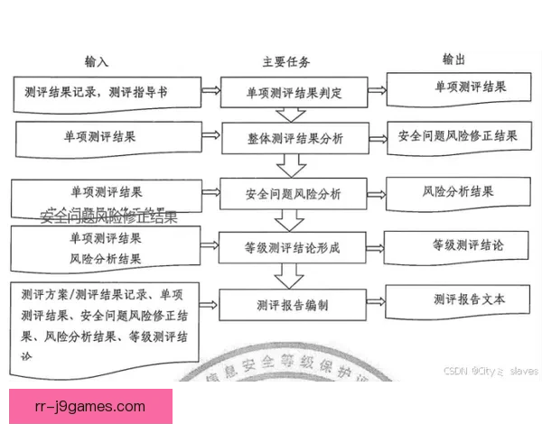 欧协联赛程解析步骤详解从入门到实战完整教学指南流程方法